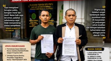 Anak Toba Bernama Junara Alberto P. Hutahaean VS PN Medan, Kejaksaan Negeri Medan dan Polsek Medan Barat, Perjuangkan Nama Baik Lewat Kasasi